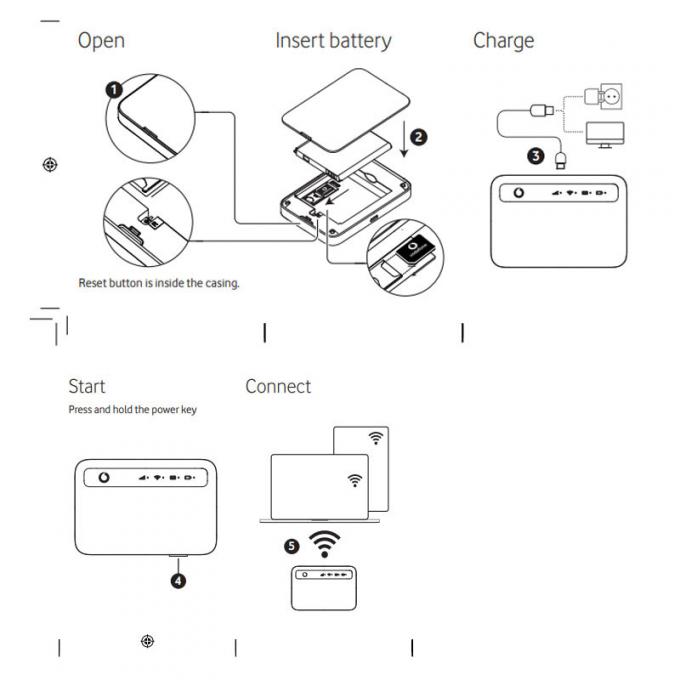 オリジナル ヴォダフォン R228T ポケットルーター 150Mbps 4G LTE 無線 WiFi ポータブル モデム ミニ アウトドア ホットスポット 2