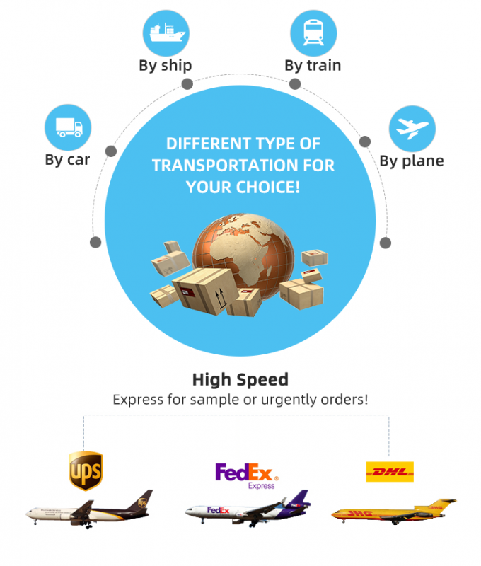 5G CPE T1A 無線ホームルーター WiFi 6 4.1Gbps X55 チップセット 2*ギガビットイーサネットポート 13