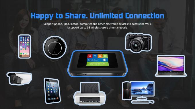 Unlock CAT18 5G MiFis Mobile Hotspots Cellular Wi-Fi Router 5000Mah Battery WiFi6 5G Router With Sim Card Slot 7