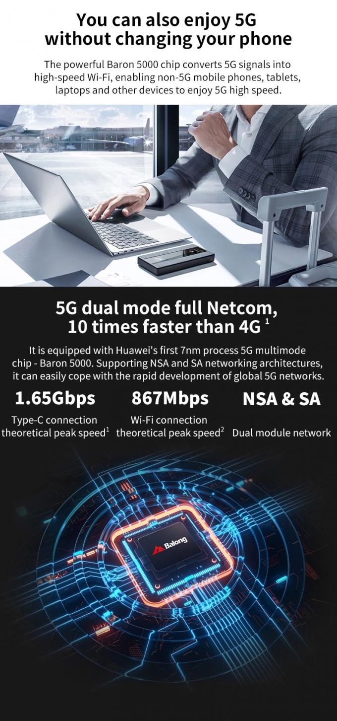 Unlocked E6878 E6878-370 Huawei E6878-870 SIM Card 8000mAh Battery Support 5G N41/N77/N78/N79 5G Mobile Hotspot WiFi Pro Router 3